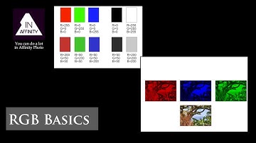 RGB Basics