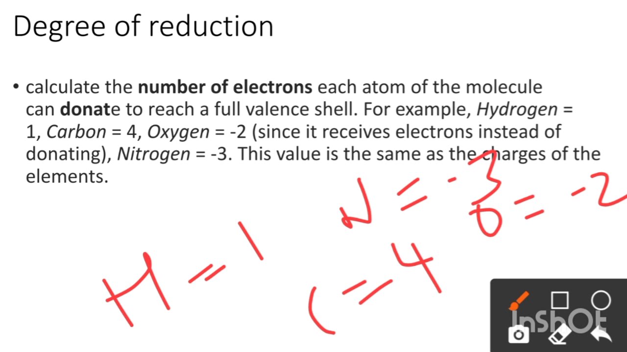 Degree of Reduction Manoj YouTube