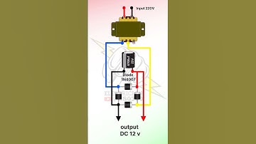electrical theory for electrician