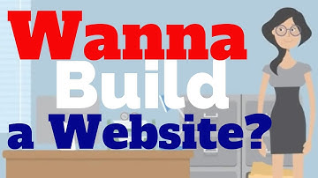 Website Builder - The All New CHEETAH Builder