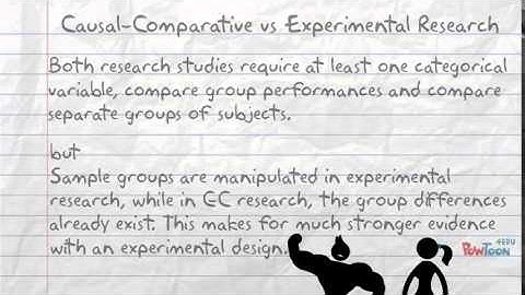 Causal-Comparative Research