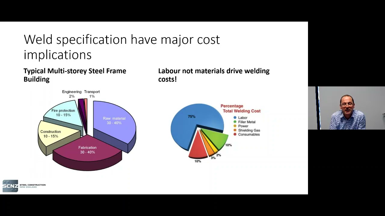 Weld Specifications of Steel Structures - Tips for the Design Engineer | Kevin Cowie