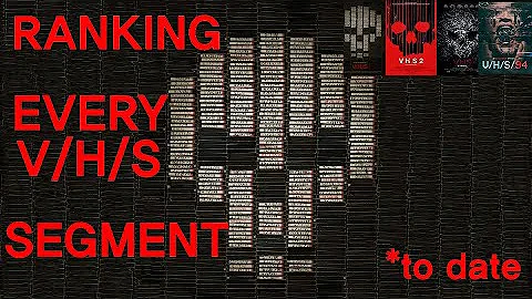 Ranking EVERY Segment from the entire V/H/S franch...