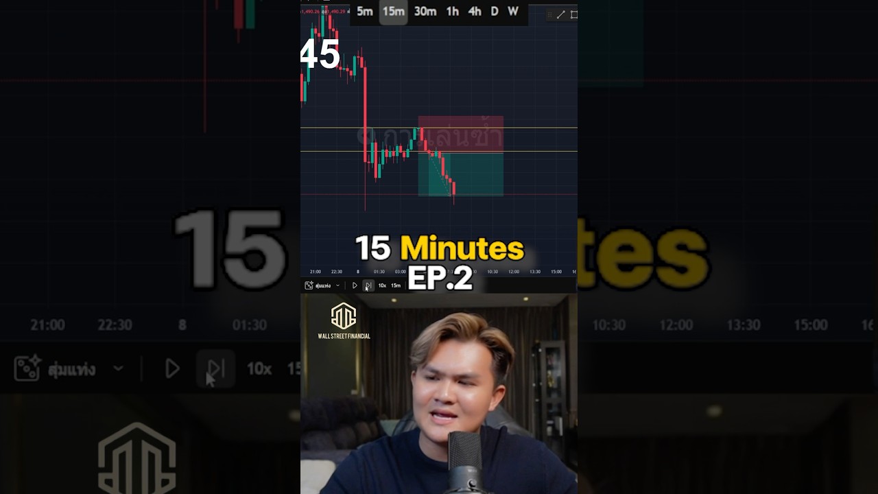 ⁣อยากเทรด M15 เทพๆ ดูคลิปนี้ให้จบ EP.2 #เทรดเดอร์ #trading #เทรดทอง #forex #เทรดกราฟเปล่า #เรียนforex