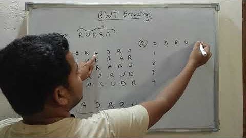 23. Burrows-Wheeler Transform (BWT) Encoding | Data Compression