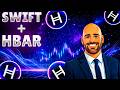SWIFT Just Connected to HBAR… This Changes EVERYTHING 🚨