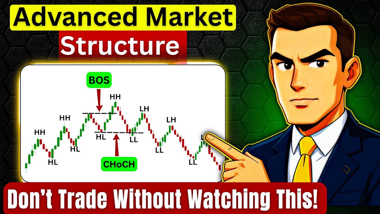 Advanced Market Structure Explained | How To Draw CHoCH & BOS & HH,HL ...