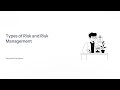 ACCA SBL : Types of Risk and Risk Management