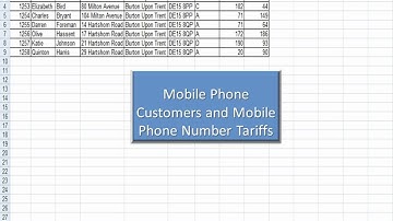 EXCEL AUTOMATION Part 1