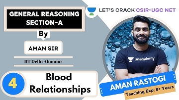 Blood Relationships समझने का आसान तरीका | General Reasoning | Target CSIR-UGC NET 2020/2021