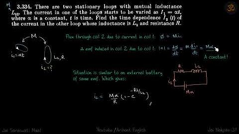 3.334 | Irodov Solutions | Electrodynamics