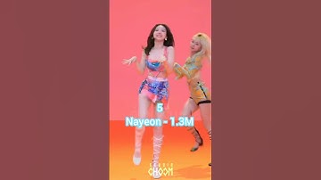 Thumbnail of Twice most viewed Alcohol free fancams