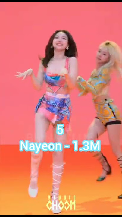 Twice most viewed Alcohol free fancams