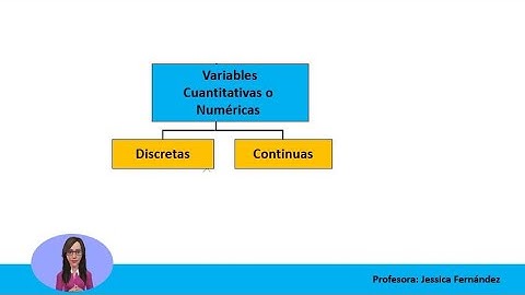 Variables cuantitativas discretas y continuas