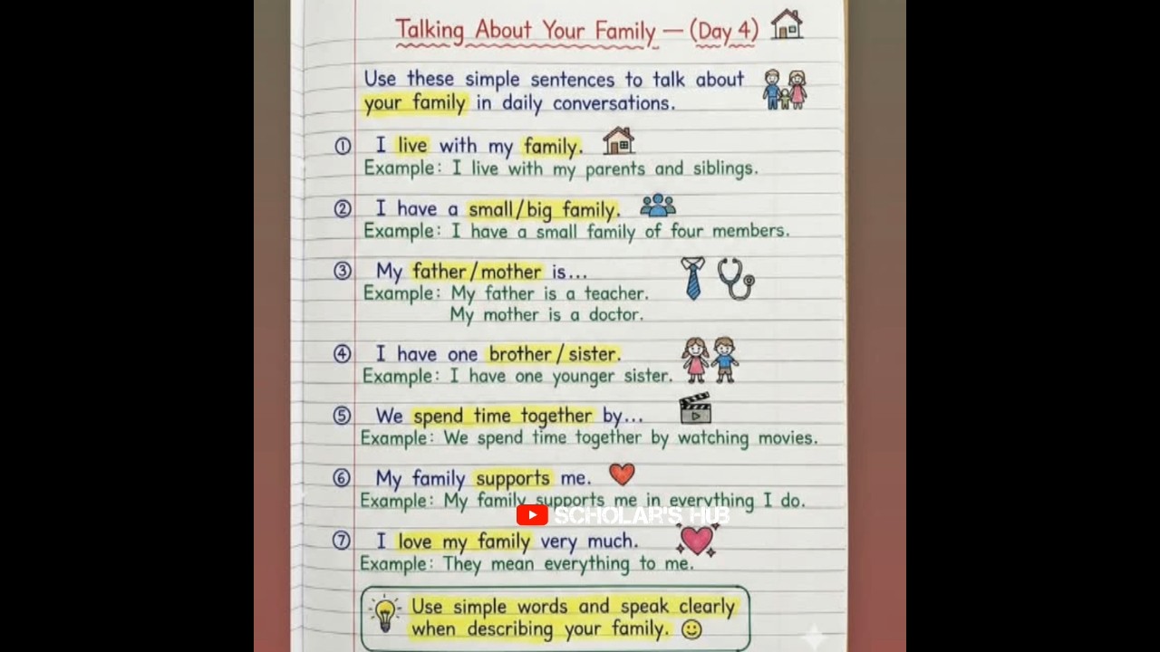 Talking about your family| 
