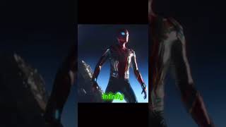 How Much Money did Marvel Pay Tom Holland?🤑