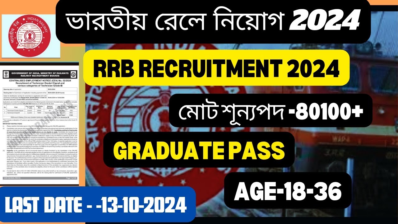 Ticket Supervisor RRB Recuritment 2024 || Railway station master, ticket supervisor ...