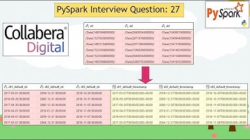 27. Collabera Digital | PySpark Interview Question | Data Engineering | #pyspark PART 27