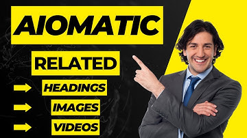 Aiomatic update: Add Related Headings, Images and Videos to the AI Generated Article