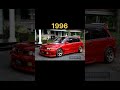 Evolution of toyota starlet(1973-2005)  |#carevolution #toyota #starlet #glanza
