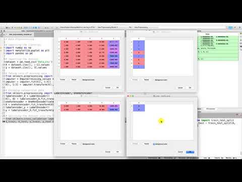 Splitting the Dataset