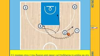 G.S.Warriors Slob/Quick pitch fist/NBA Finals 2015