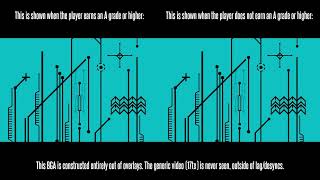 Hard Brain - Beatmania Iidx Overlay Animation Comparison