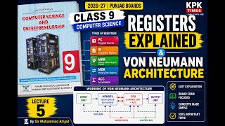 Class 9 Computer Science Chapter 1 2026 | Registers, working of Von Neumann Architecture | Lecture 5