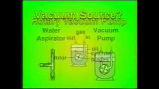 Distillation at reduced pressure