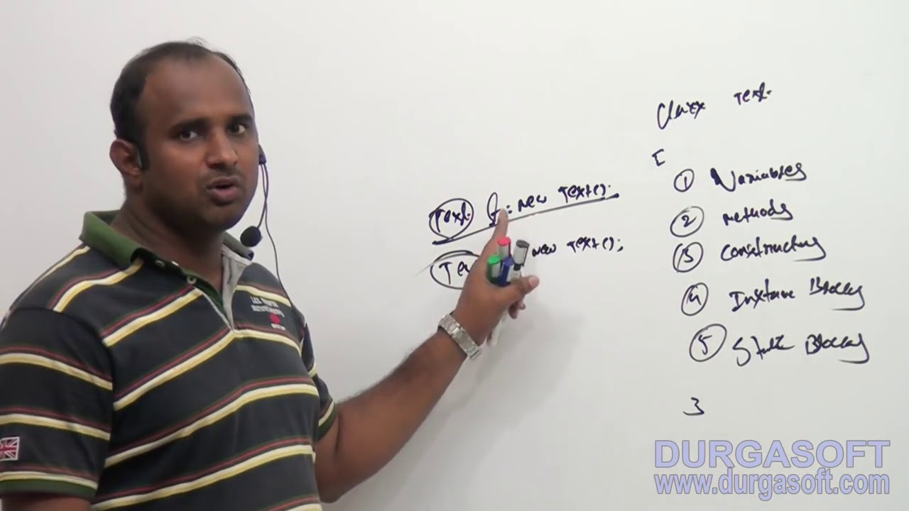 Corejava OOPs Inheritance Part 1 - YouTube