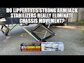 Lippert JT&#39;S Strong Arm RV Jack Stabilizer Kit - Installation and Testing Before &amp; After Movement