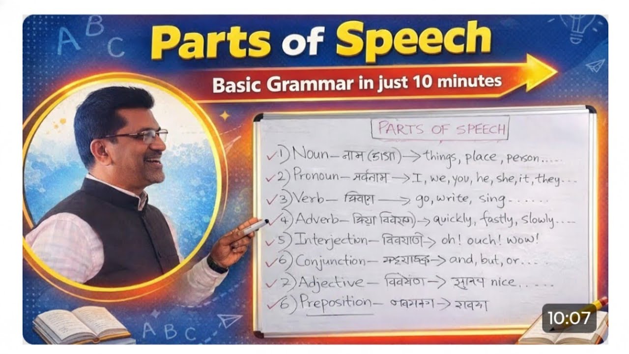 Parts Of Speech in short : Remember by tricks 