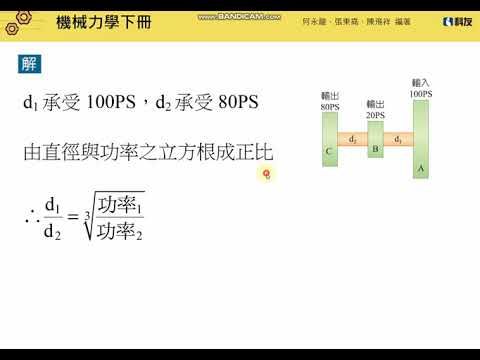 機械力學-第十三章軸的強度與應力_功率、直徑、轉速的關係