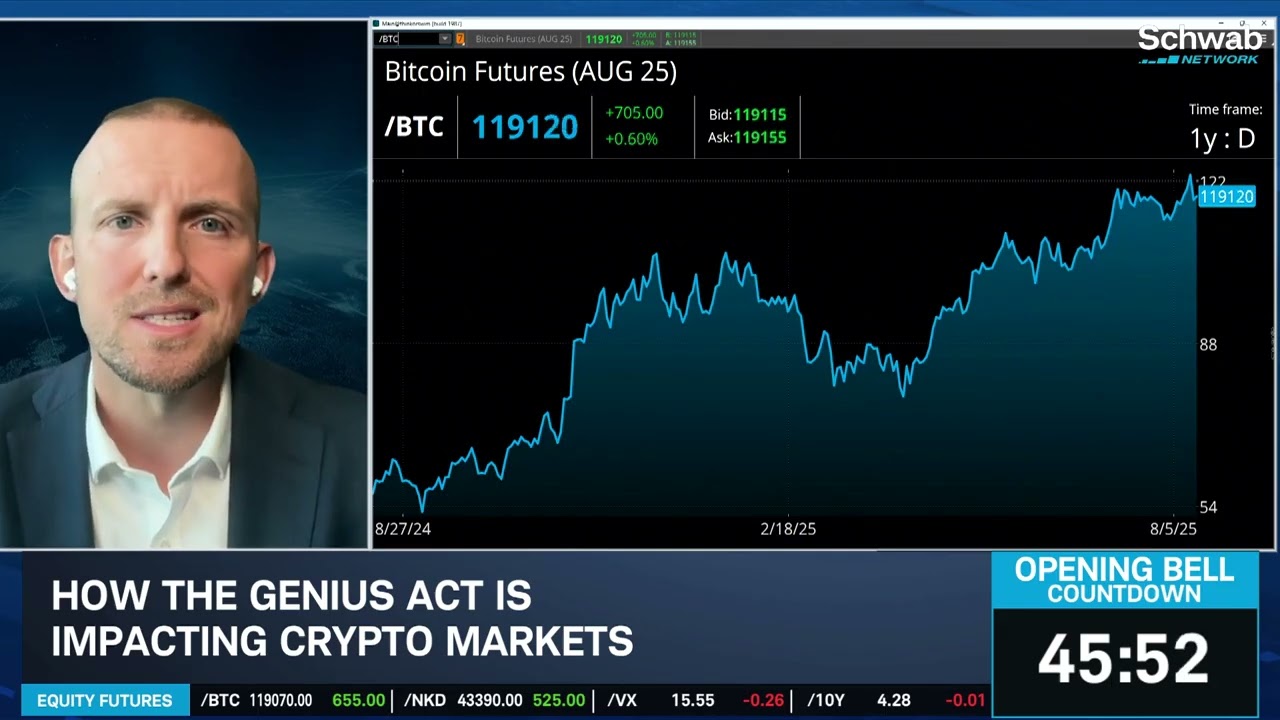Crypto Sentiment Outlook & the U.S. Role in Leading Digital Currencies