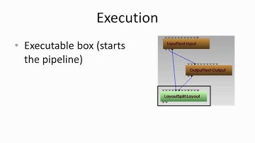 BBEditor Video Tutorial Series - 3.1. How Boxes are executed