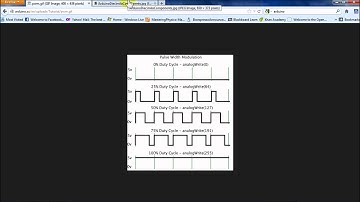 Tutorial 1 - The Arduino and breadboard: SDSU Mechatronics Club