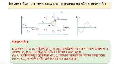 Electronics Devices and Circuits (66821) I Part - 04 I Skills Portal Bangladesh