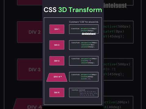 CSS 3D Transform: