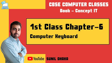 Class 1 Computer Chapter 6 - Computer Keyboard