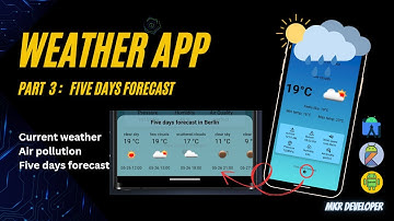 WEATHER APP part 3, FIVE DAYS FORECAST. Android studio | Kotlin