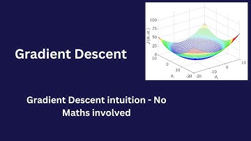 4. Gradient Descent Machine learning part1 intuition