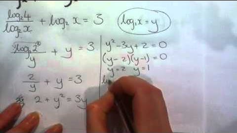 C2 logs: main 3 types of logs equations