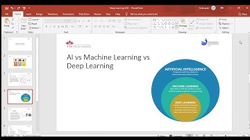 Deep Learning UAS-UISI (Deteksi Rambu Lalu Lintas Algoritma YOLO 4) Part 1