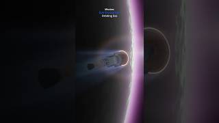 Eve Encounter | Kerbal Space Program #gaming #kerbalspaceprogram