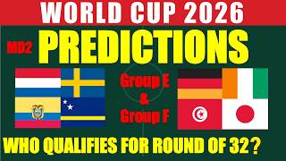 World Cup 2026 — Germany Survive, Dutch Hit Five | Predictions & Standings — Day 11 #WorldCup2026