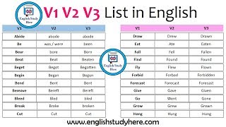 V1 V2 V3 List in English | Irregular Verbs List | Base Form, Simple Form Past Particple Form