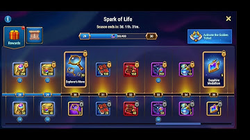 Carnival of Shadows | Electra Event Chapter 4 Fiery Transition | Hero Wars Dominion Era