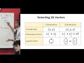 Understanding Vectors and Trigonometry