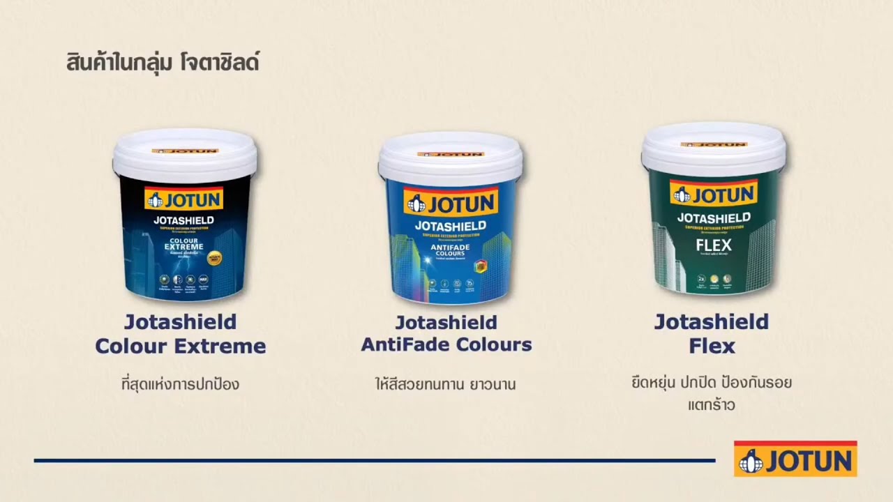 Harga Cat Jotun Malaysia Harga Cat Jotun Malaysia