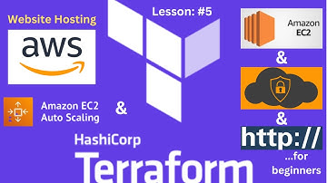 Terraform and AWS for Beginners: How to Create Auto Scaling Groups | AWS EC2 | AWS Launch Template